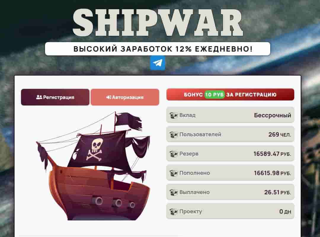 Shipwar